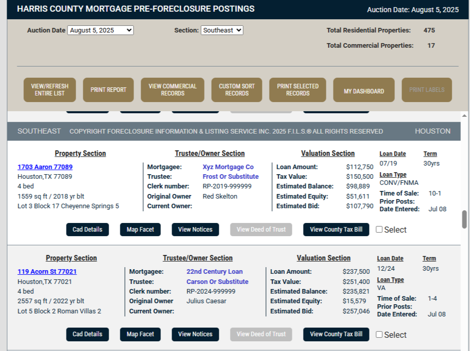 Mortgage Foreclosures